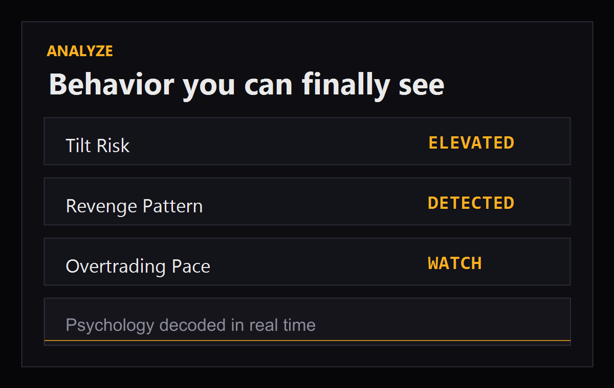 Behavior you can finally see
